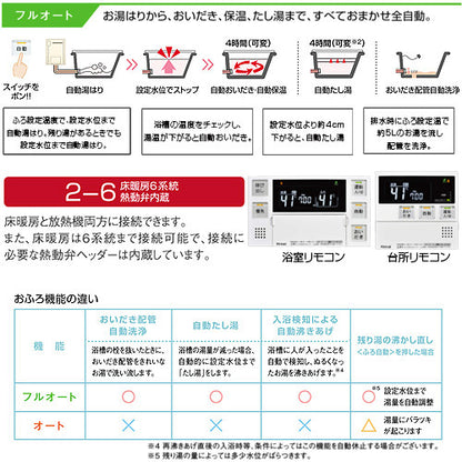 熱源機[浴室・台所リモコンセット][床暖房6系統・熱動弁内蔵][2-6][屋外据置型][PS設置型][前方排気][スリム][フルオート][24号][ユーロホワイト][都市ガス]