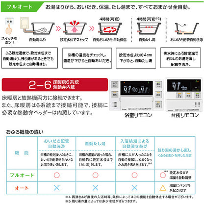 熱源機[本体のみ][床暖房6系統・熱動弁内蔵][2-6][屋外据置型][PS設置型][前方排気][スリム][フルオート][24号][ユーロホワイト][都市ガス]