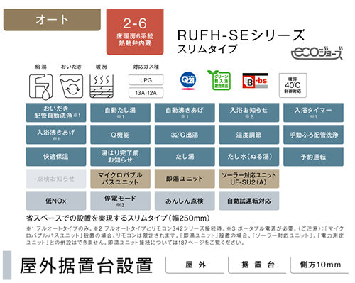 熱源機[エコジョーズ][本体のみ][床暖房6系統・熱動弁内蔵][2-6][暖房能力14.0kW][屋外据置型][オート][スリム][24号][シャイニーシルバー][都市ガス]
