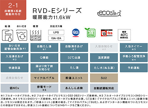 熱源機[エコジョーズ][本体のみ][床暖房4系統・熱動弁外付][2-1][暖房能力11.6kW][屋外壁掛型][前面排気][オート][コンパクト][24号][シャイニーシルバー][プロパンガス]