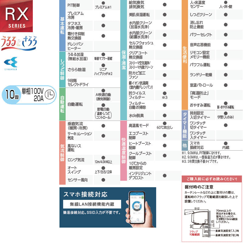 ルームエアコン[RXシリーズ][うるるとさらら][100V][10畳][2.8kW][2026年モデル][ホワイト]