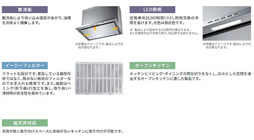 ●レンジフード プレミアムシリーズ[シロッコファン][幅90cm][スリム型][幕板付属][ホワイト][左排気]