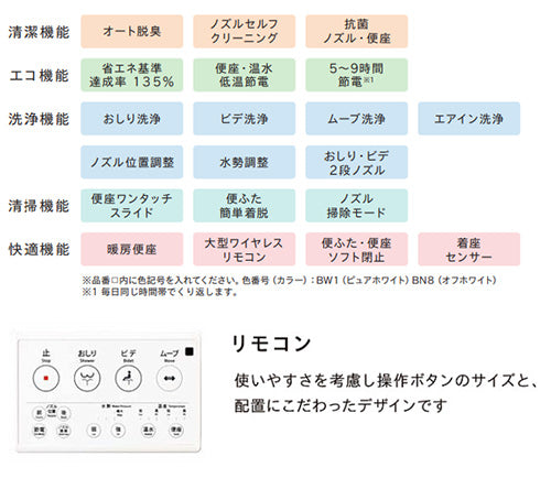 組み合わせトイレセット バリュークリン3+サワレット220[床:排水芯200mm][手洗い有り][タンク式便器][洗浄便座][リモコン操作][一般地]