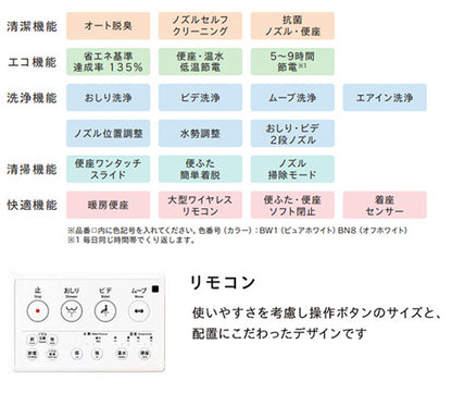 組み合わせトイレセット バリュークリン3+サワレット220[床:排水芯200mm][手洗い有り][タンク式便器][洗浄便座][リモコン操作][一般地]
