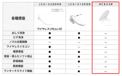組み合わせトイレセット バリュークリン3+普通便座[床:排水芯200mm][手洗い有り][タンク式便器][一般地]