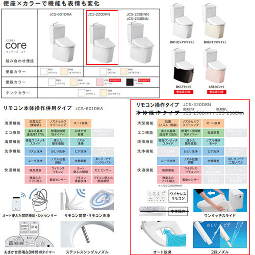 組み合わせトイレセット キュアーズコア[床:排水芯305～435mm][手洗い有り][洗浄便座付(JCS-220DRN)][リモコン洗浄][タンク式便器][一般地]