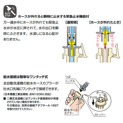 洗濯機用蛇口[壁][混合水栓][緊急止水弁付2ハンドル混合水栓][屋内専用][一般地]
