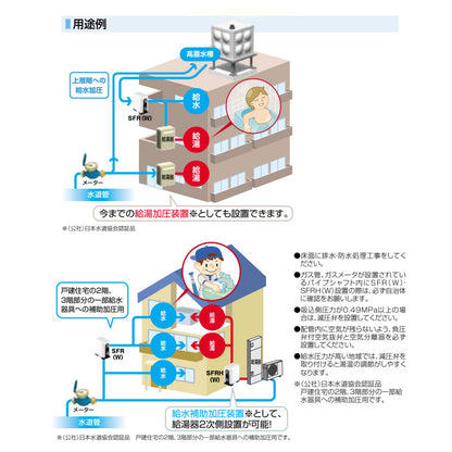 給湯給水補助加圧装置 ベビースイート[単独運転][150W][単相100V][口径13mm]