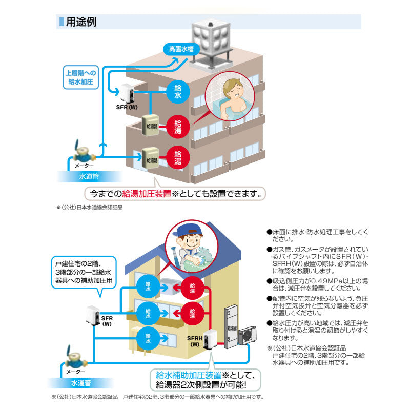 給湯給水補助加圧装置 ベビースイート[単独運転][150W][単相100V][口径20mm]