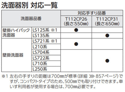●手すり[壁固定][P型][壁掛洗面器用][長さ:550mm][φ34][樹脂被覆タイプ]