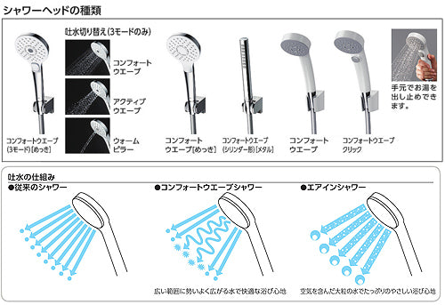 浴室用蛇口 GGシリーズ[壁][浴槽・洗い場兼用][サーモスタット付シャワーバス混合水栓][コンフォートウエーブクリックシャワー(樹脂)][スパウト170mm][寒冷地]