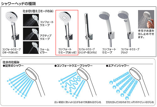 浴室用蛇口 GGシリーズ[壁][浴槽・洗い場兼用][サーモスタット付シャワーバス混合水栓][コンフォートウエーブめっき][スパウト170mm][一般地]