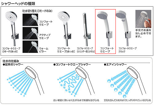 浴室用蛇口 GGシリーズ[壁][浴槽・洗い場兼用][サーモスタット付シャワーバス混合水栓][コンフォートウエーブシャワー(樹脂)][スパウト220mm][一般地]