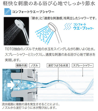 浴室用蛇口 GGシリーズ[台][サーモスタット混合水栓][取り替え兼用][コンフォートウエーブシャワー(樹脂)][スパウト300mm][可変ピッチ式][寒冷地]