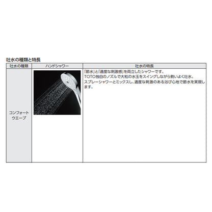 浴室用蛇口 GGシリーズ[壁][浴槽・洗い場兼用][サーモスタット付シャワーバス混合水栓][コンフォートウエーブシャワー(樹脂)][スパウト70mm][寒冷地]