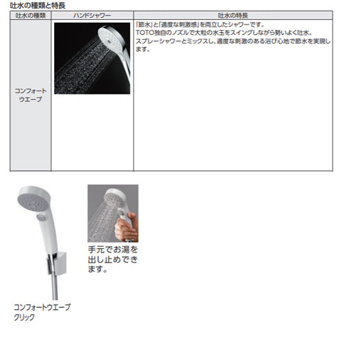 浴室用蛇口 GGシリーズ[壁][浴槽・洗い場兼用][サーモスタット付シャワーバス混合水栓][コンフォートウエーブクリックシャワー(樹脂)][スパウト70mm][一般地]