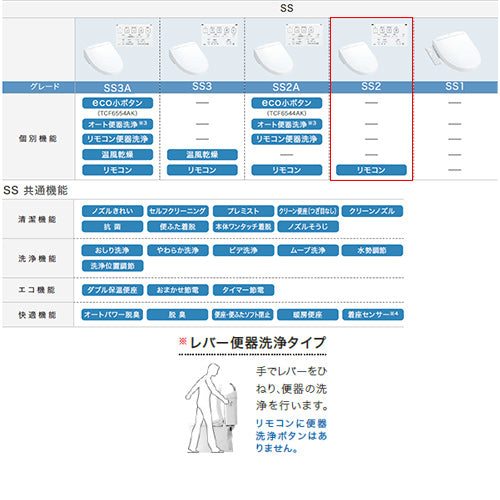洗浄便座 ウォシュレットSS[SS2][瞬間式][共用サイズ][暖房便座][レバー便器洗浄]