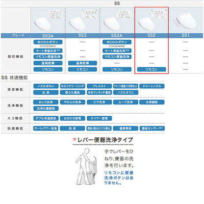 洗浄便座 ウォシュレットSS[SS2][瞬間式][共用サイズ][暖房便座][レバー便器洗浄]