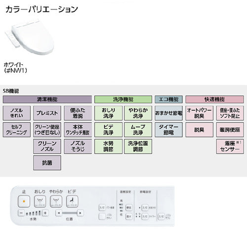 【台数限定】【SALE】洗浄便座 ウォシュレットSB[SB][貯湯式][共用サイズ][暖房便座][旧品番][ホワイト]▲