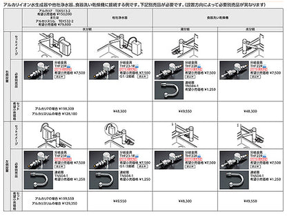 分岐金具[アルカリ7・アルカリスリム][分岐口付水栓接続タイプ][水栓部材]
