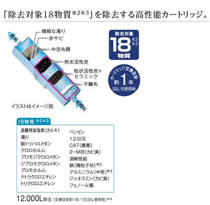 カートリッジ[交換用][1個][除去18物質タイプ][還元水素水生成器用][水栓部材]