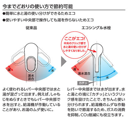 キッチン用蛇口 GGシリーズ[台][シングルレバー混合水栓][エコシングル水栓][ハンドシャワータイプ][ホース引出式][一般地]