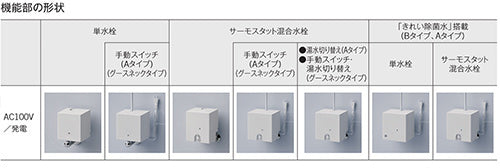 洗面用蛇口 アクアオート[壁][コンテンポラリタイプ][自動水栓][混合水栓][AC100V][首長175mm][一般地]