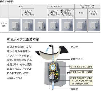 洗面用蛇口 アクアオート[台][Aタイプ][自動水栓][単水栓][発電タイプ][排水栓なし][首長105mm][一般地][TENA40AW]
