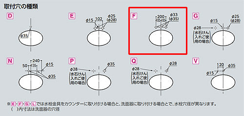 洗面用蛇口 GAシリーズ[台][2ハンドル混合水栓][泡沫][首長118mm][ワンプッシュ式][一般地寒冷地共用]