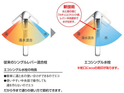 洗面用蛇口[台][シングルレバー混合水栓][吐水口回転タイプ][ワンプッシュ式][一般地]