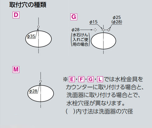洗面用蛇口 GAシリーズ[台][単水栓][泡沫][首長100mm][一般地寒冷地共用]