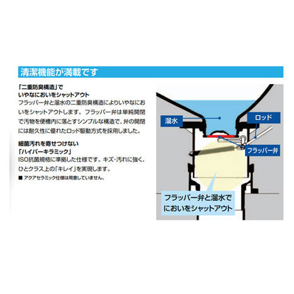 ●洋風簡易水洗便器[トイレーナR][手洗い無し][ハイパーキラミック][一般地・寒冷地共通]