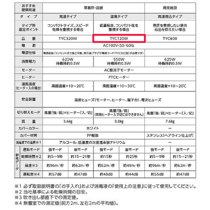 ハンドドライヤー[クリーンドライ][壁取付][電源直結][100V][ヒーター入][片面][ホワイト]