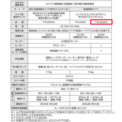 ハンドドライヤー[クリーンドライ][壁取付][電源直結][100V][ヒーターなし][両面][速乾][ホワイト]