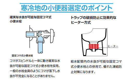 小便器セット[大形][床置][床:排水芯220mm][固定コマ式][ハイパーキラミック][寒冷地(ヒーター付便器)][寒冷地(水抜方式)][ピュアホワイト]