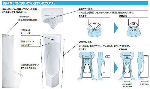 小便器[センサー一体形][低リップ][壁:排水芯225mm][アクエナジー][塩ビ排水用][ハイパーキラミック][一般地]