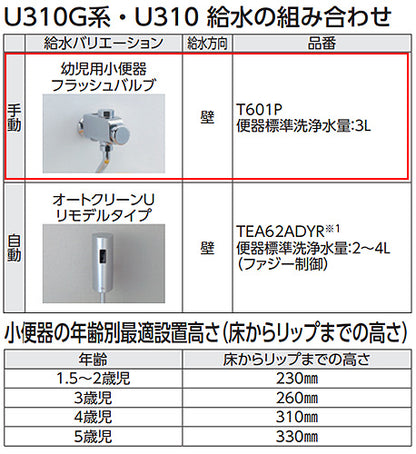 幼児用小便器[壁:排水芯138mm][フラッシュバルブ][キッズグリップ付]