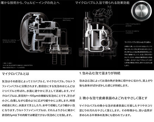マイクロバブルバスユニット[Micro Bubble Bath Unit][給湯器部材]