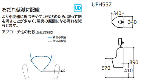 小便器セット[壁掛][リモデル][壁:排水芯410mm][小形][塩ビ排水管用][フラッシュバルブ][一般地]
