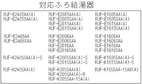 アルコーブ扉内アダプタ[RUF-Eシリーズ][給湯器部材]