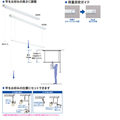 室内用ホスクリーン昇降式ヒモタイプ[UTM型][長さ：1710mm]▲