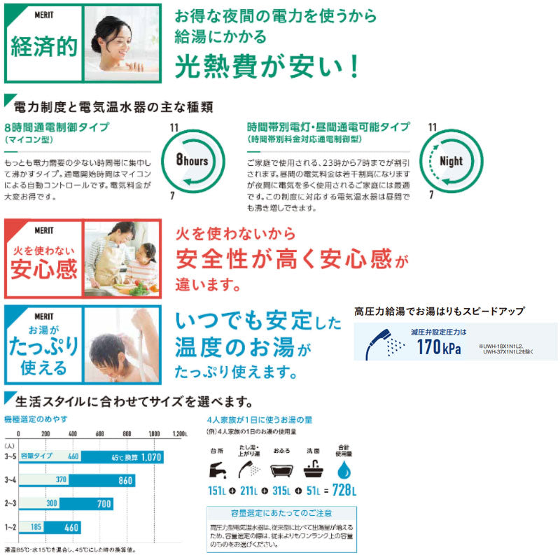 【10年保証付】【工事費込】電気温水器[インターホンリモコン付属][フルオート][370L][角型][屋内外兼用][エマージェンシーストップ機能付][スマイル10]