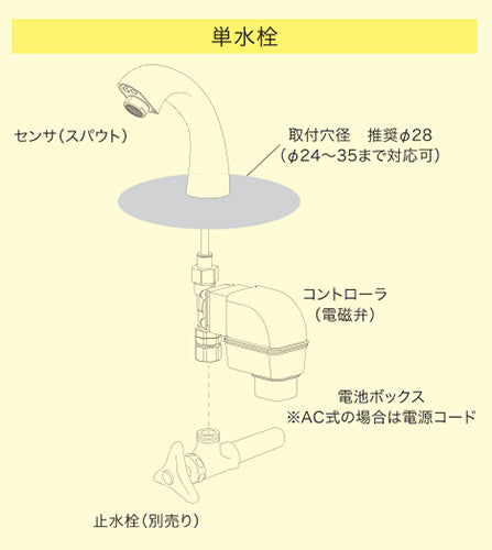 洗面用蛇口 デルマン[台][自動水栓][単水栓][乾電池][泡沫][一般地]