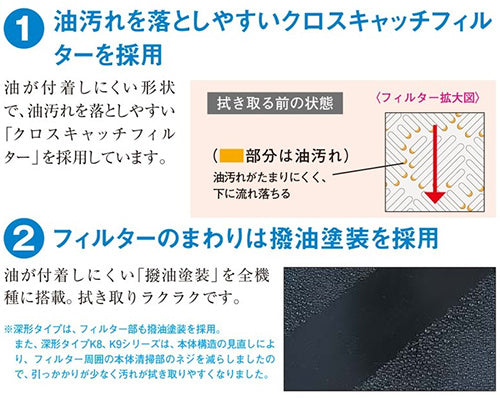 レンジフード[シロッコファン][幅90cm][総高さ60cm][ブーツ型][前幕板付属][常時換気][4型相当][フラットスイッチ][ホワイト]
