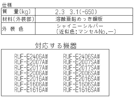 配管カバー[高さ450mm][RUF-Eシリーズ][屋外壁掛型・PS扉内設置型][シャイニーシルバー][給湯器部材]