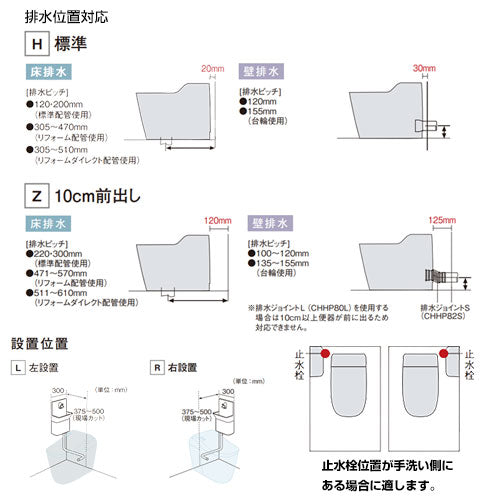 アラウーノ専用手洗い[コーナータイプ][連動水栓][L150、S160対応][標準タイプ][止水栓手洗い側]