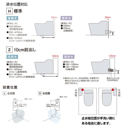 アラウーノ専用手洗い[コーナータイプ][連動水栓][L150、S160対応][標準タイプ][止水栓手洗い側]