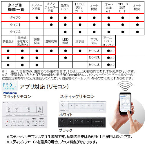 タンクレストイレ アラウーノL150シリーズタイプ0[床:排水芯120/200/305～470mm][マルチ][タンクレス便器][泡洗浄][寒冷地]