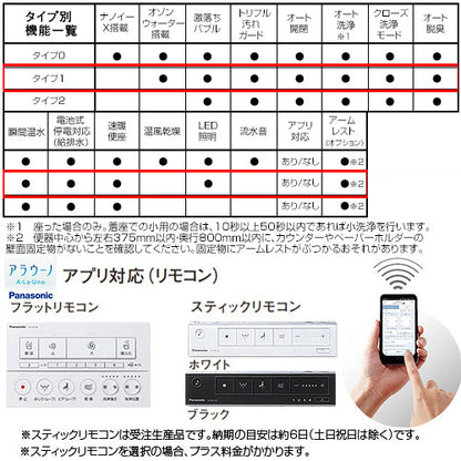 タンクレストイレ アラウーノL150シリーズタイプ1[床:排水芯305～470mm][リフォーム][タンクレス便器][泡洗浄][一般地]