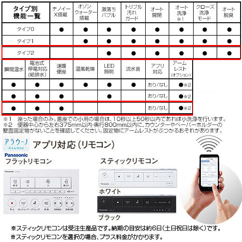 タンクレストイレ アラウーノL150シリーズタイプ2[床:排水芯120/200/305～470mm][マルチ][タンクレス便器][泡洗浄][一般地]